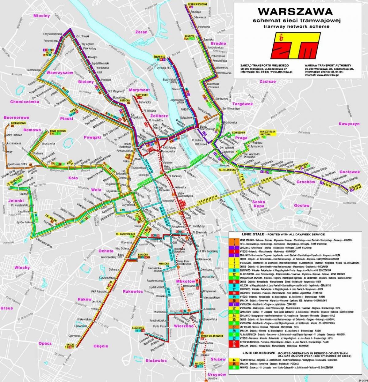 Zemljevid Varšavi tranzitnega 